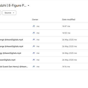 Iman Gadzhi Course Outline
