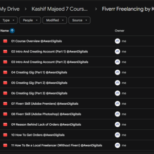 Fiverr Freelancing by Kashif Majeed Fiverr Freelancing by Kashif Majeed