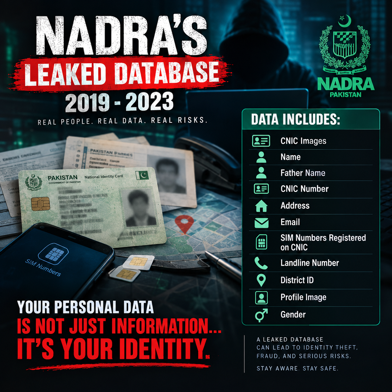 NADRA Leaked Database