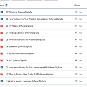 Stock & Crypto Marketing by Shahid Anwar